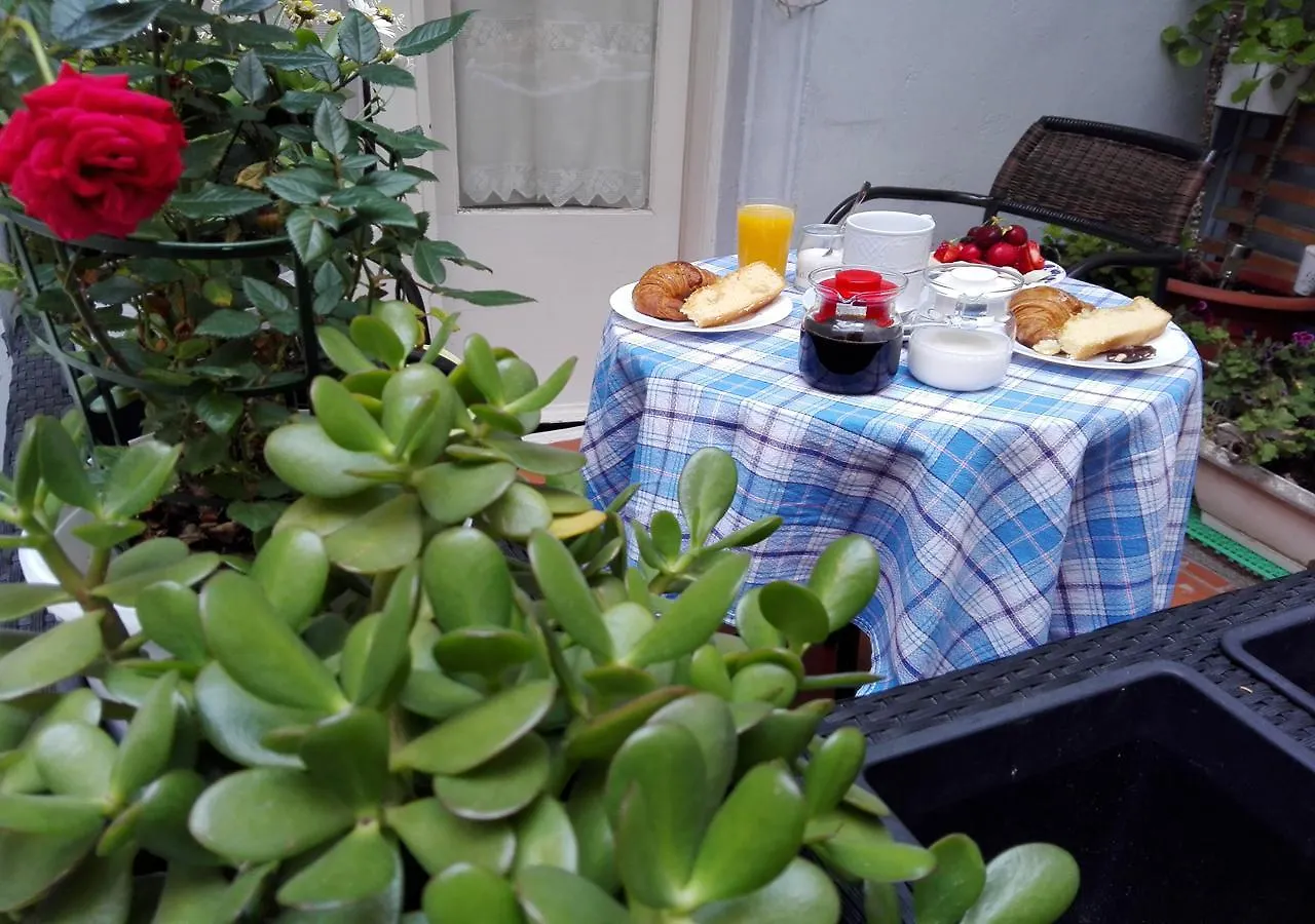 Hostal Del Palau Barcelona Spain